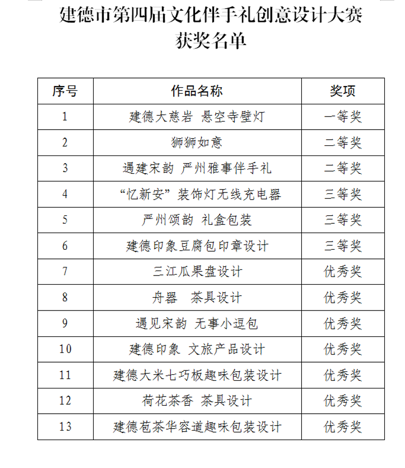龙景玫瑰园:探索京城高端住宅区的独特魅力